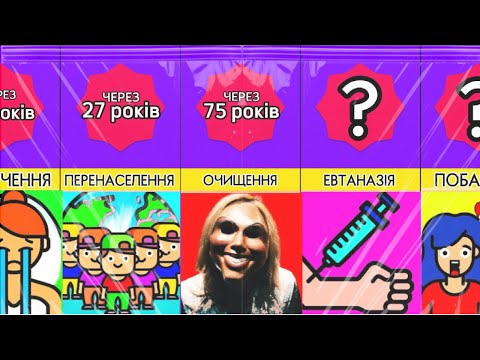 Видео: Світ, де немає смерті| Як би це змінило наше життя?