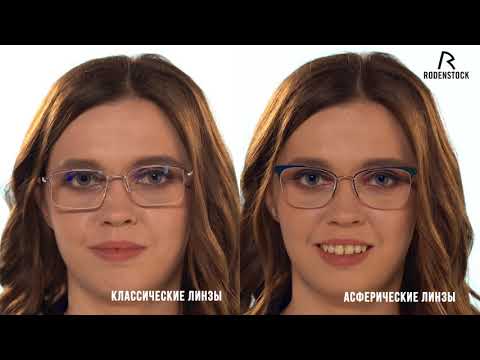Видео: Eye School. Сферические и асферические линзы.