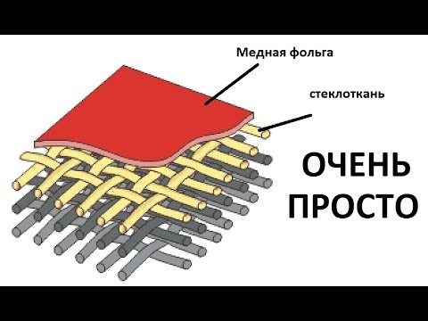Видео: Процесс изготовления фольгированного стеклотекстолита