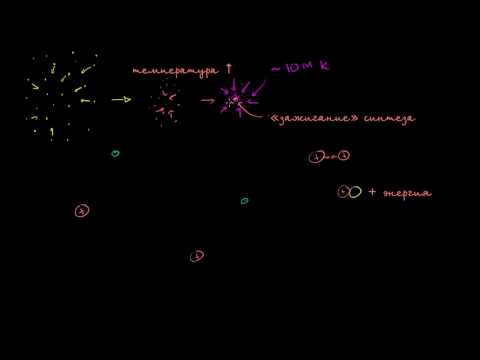 Видео: Рождение звезд (видео 1) | Звёзды, чёрные дыры и галактики | Космология и астрономия