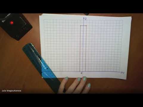 Видео: Геометрические характеристики симметричного сечения Занятие №4 Задача №2.2 Сопромат