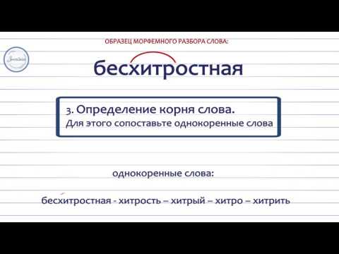 Видео: Русский язык, 5 класс. Морфемный разбор слова