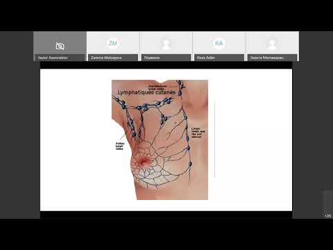 Видео: Маммография, как неинвазивное исследование, показания к проведению