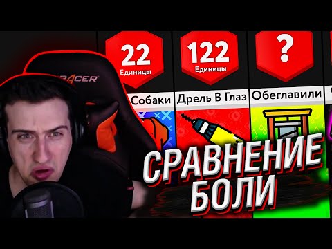 Видео: HELLYEAHPLAY СМОТРИТ: СРАВНЕНИЕ БОЛИ - ЧАСТЬ 4