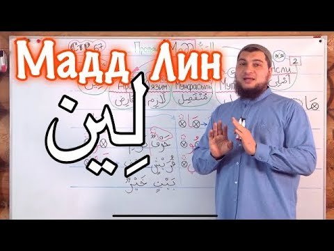 Видео: Урок № 24: Мадд «Лин» (Мягкое протяжение)