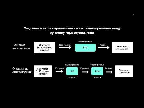 Видео: Создаем AI-агентов на LangChain/LangGraph от идеи до MVP за 20 минут!