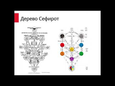 Видео: Таро на Древе Сефирот Вторая лекция цикла