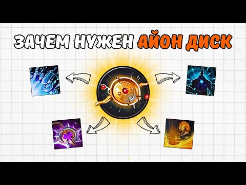 Видео: ЛУЧШИЙ АЙТЕМ, КОГДА ТЕБЯ ФОКУСЯТ