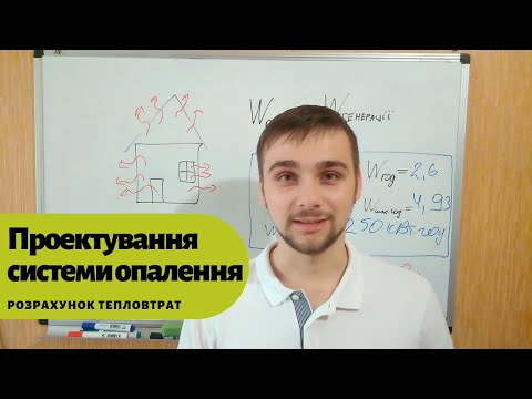 Видео: ✅ Правильне проектування системи опалення. Розрахунок тепловтрат