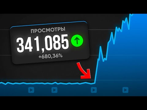 Видео: Как БЫСТРО раскрутить ИГРОВОЙ канал в 2024 году? (это ПРОЩЕ, чем кажется)