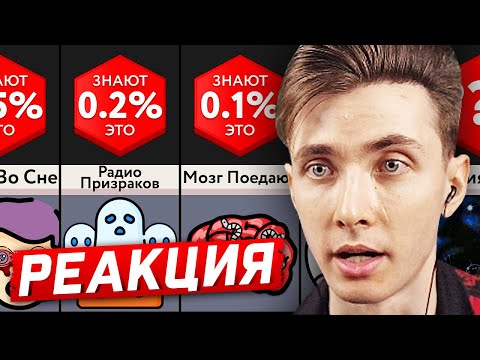 Видео: ХЕСУС СМОТРИТ: ПОСЛЕ ЭТОГО ТЫ НЕ УСНЕШЬ! | ЧТО ЕСЛИ ОТКЛЮЧАТ ИНТЕРНЕТ? | МИР СРАВНЕНИЙ | РЕАКЦИЯ