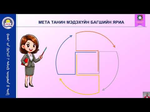 Видео: Хичээл 3