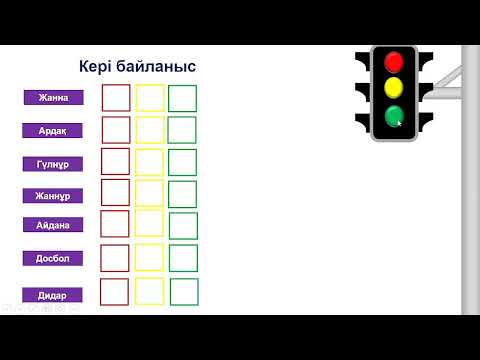 Видео: Кері байланыс.Power point