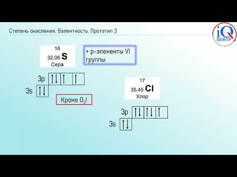 Видео: Степень окисления и валентность, 11 класс