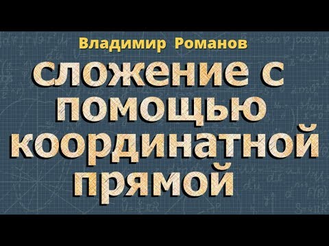 Видео: СЛОЖЕНИЕ ЧИСЕЛ С ПОМОЩЬЮ КООРДИНАТНОЙ ПРЯМОЙ 6 класс