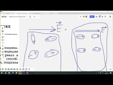 Видео: 5. Конденсаторы. Магнитное поле в диэлектриках