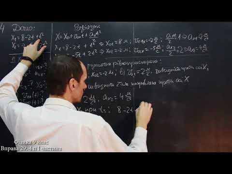 Видео: Фізика 9 клас. Вправа № 29 4 п. І частина