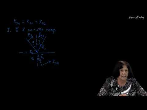 Видео: Васильева О.Н. - Оптика. Семинары - 18. Оптические явления на границе двух сред. Формулы Френеля