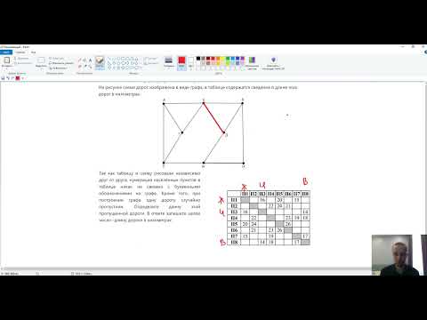 Видео: Статград 8 февраля задание 1. Уже видел новый тип??