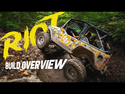 Видео: Бунт Ари Рубикон: Маленький джип, который может