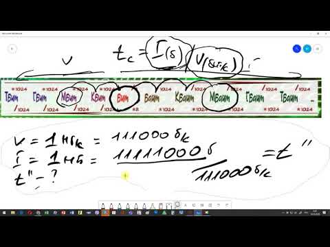 Видео: Передача информации  Время