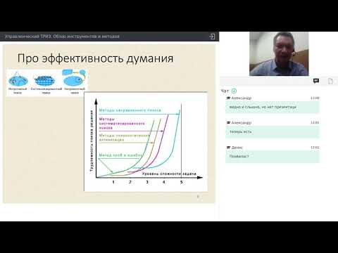 Видео: Управленческий ТРИЗ. Обзор инструментов и методов
