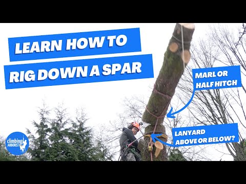 Видео: ОСНОВЫ отрицательного такелажа — полное описание того, как и почему использовать отрицательный та...