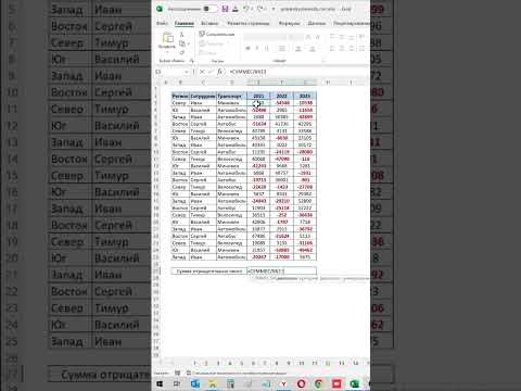 Видео: Лучший способ суммировать отрицательные числа в excel