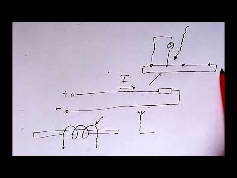 Видео: Лекция 10.5. Секрет сверхединицы стоячей волны