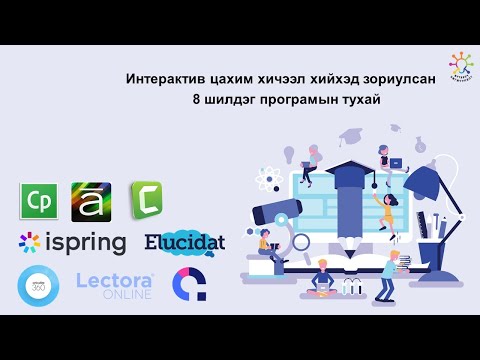 Видео: Интерактив цахим хичээл хийхэд зориулсан 8 шилдэг програмын тухай