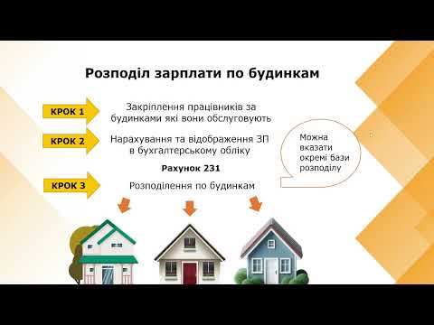 Видео: Побудинковий облік для ЖЕК та управлінських  компаній в програмі КВАРТАЛ: Бухгалтерія КП