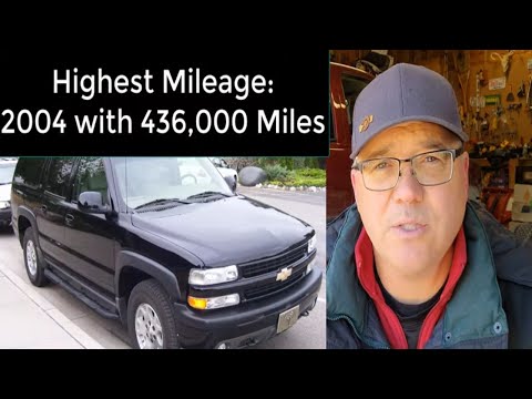 Видео: Пять вещей, которые вам нужно знать о пригородах (Тахо и Юкон)