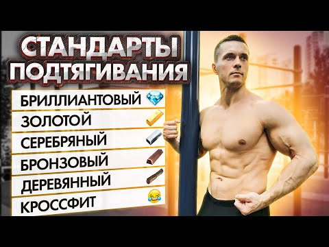 Видео: Лучшие и Худшие техники подтягиваний! Классификация Шреддера