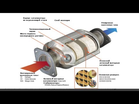 Видео: ВЫБИЛ ОБА КАТАЛИЗАТОРА НА ЛИФАН Х-60