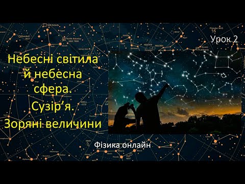 Видео: Астрономія. Урок №2. Небесні світила й небесна сфера. Сузір'я. Зоряні величини. Презентація. 11 клас