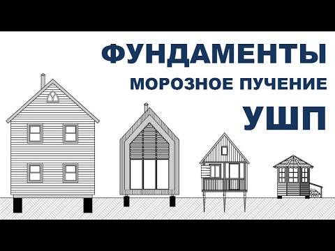 Видео: Всё о ФУНДАМЕНТАХ - Классификация, Пучение, УШП, Подушки