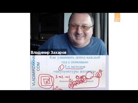 Видео: Принцип 10-го дома