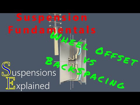 Видео: Вылет колеса