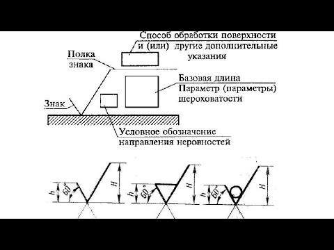Видео: Азы конструирования. Часть 3. Простановка шероховатости.