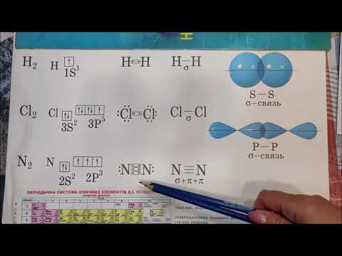 Видео: 11 КЛАС. УРОК 9. КОВАЛЕНТНИЙ НЕПОЛЯРНИЙ ЗВ'ЯЗОК (КНЗ)