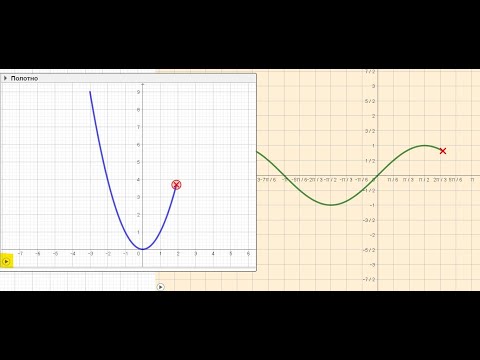 Видео: Анимация построения параболы и синусоиды с помощью ползунка и команды "анимация".