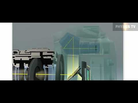 Видео: Лупа, фотоапарат и телескоп - Физика 7 клас