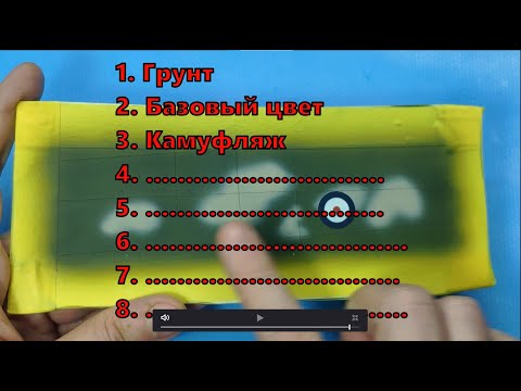 Видео: Моделизм. Основные этапы покраски масштабных моделей. Немного про краску ICM.