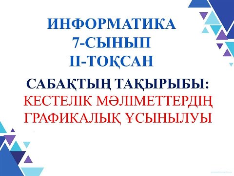 Видео: Информатика пәні 7-сынып. Кестелік мәліметтердің графикалық ұсынылуы