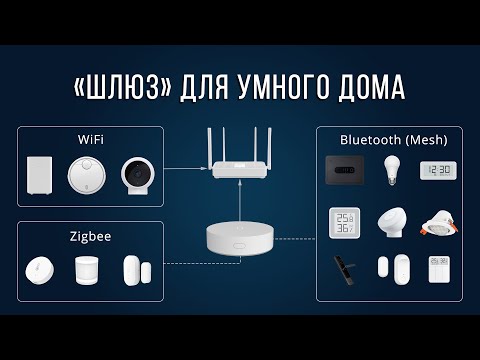 Видео: Шлюз для умного дома Xiaomi: зачем, как работает, какой выбрать? WiFi Zigbee Bluetooth Mesh