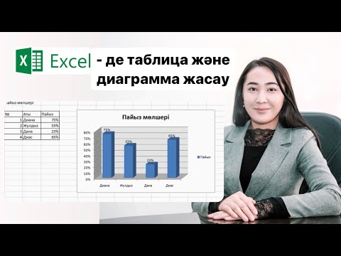 Видео: Excel документте табица және диаграмма жасау