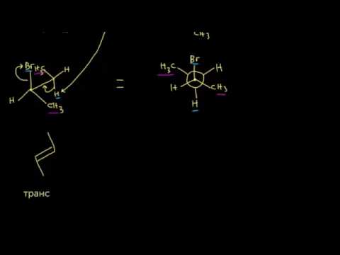 Видео: Элиминация E2: стереоселективность