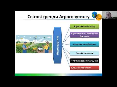 Видео: Лекція №35. Методика надання послуг агроскаутингу з використанням сучасних цифрових технологій.