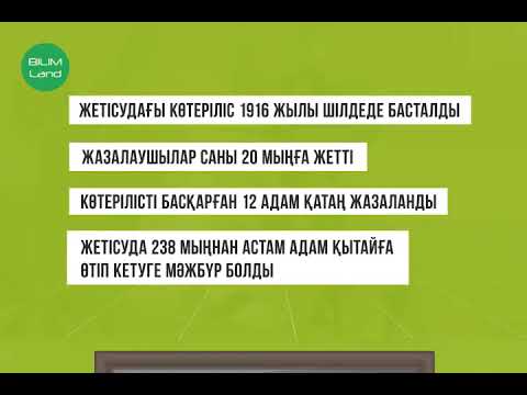 Видео: Қазақстандағы 1916 жылғы ұлт-азаттық көтеріліс 8 сынып
