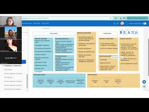 Видео: ДЕТАЛІЗАЦІЯ БІЗНЕС-МОДЕЛІ МАЛОГО ШВЕЙНОГО ПІДПРИЄМСТВА